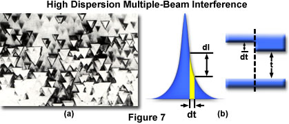 multibeam figure7