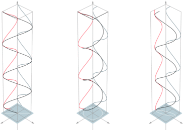 Polarisation-Mathematische-Beschreibung-sp_03